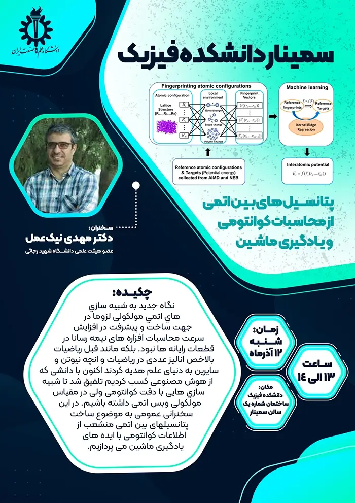 سخنرانی کلیدی آقای دکتر نیک عمل از دانشگاه شهید رجایی در دانشکده فیزیک