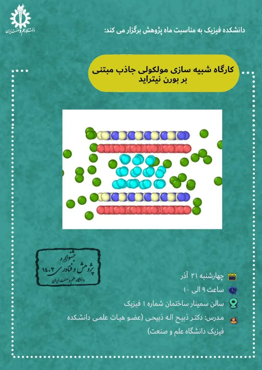 کارگاه شبیه سازی مولکولی جاذب مبتنی بر بورن نیتراید