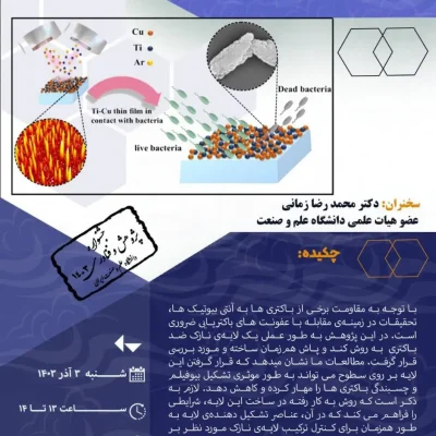 سمینار ساخت و بررسی لایه‌های نازک صد باکتری به روش Co-Sputtering